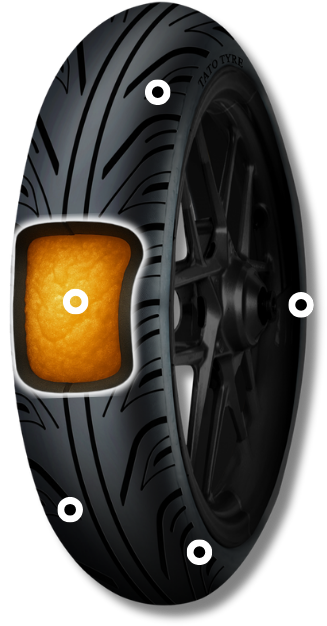 Tire Image