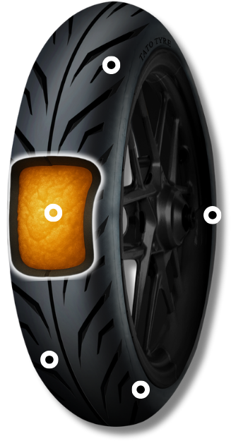 Tire Image